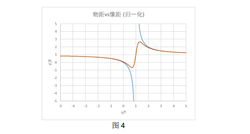 金彩汇 - 首页