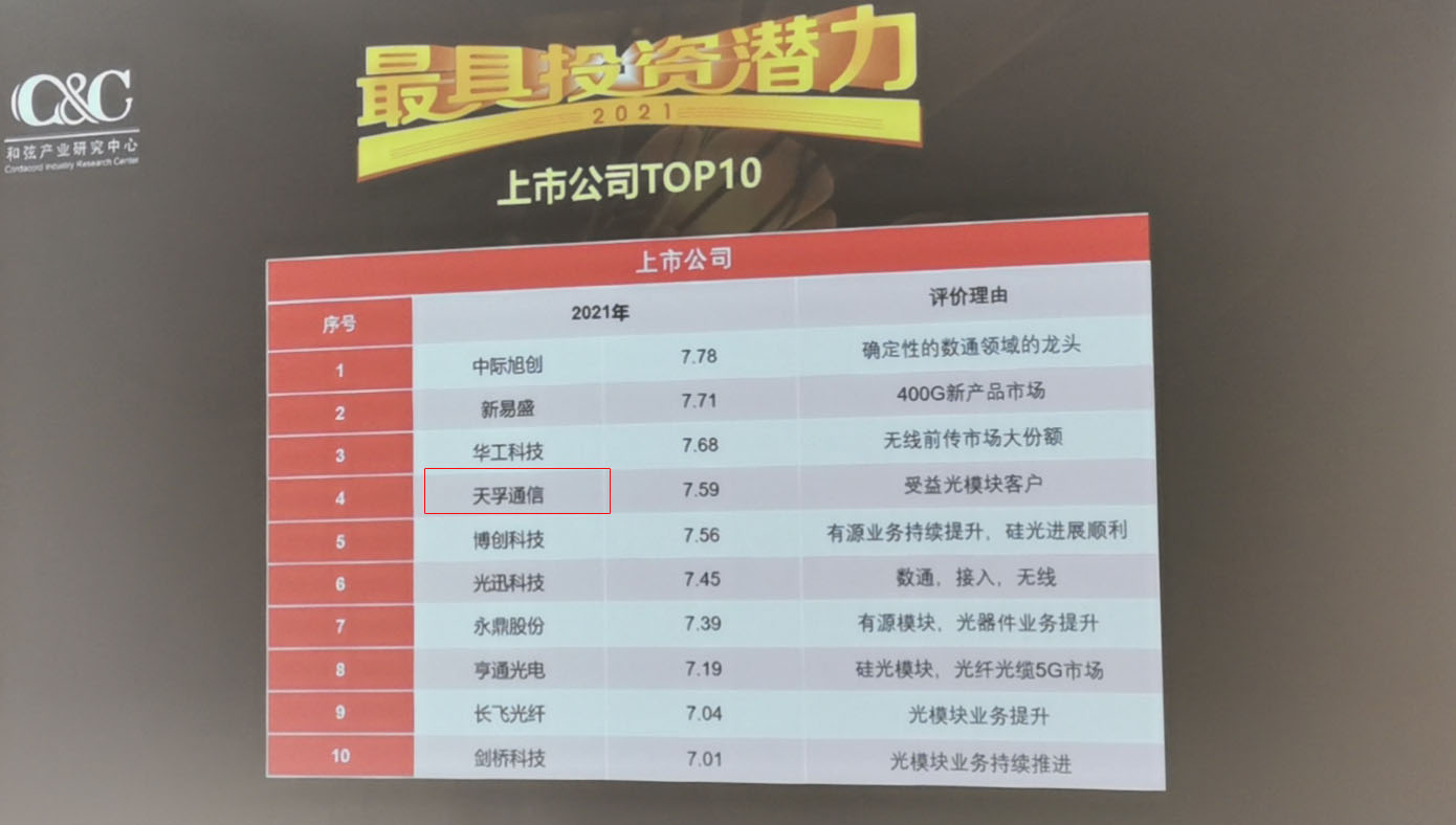 金彩汇 - 首页
