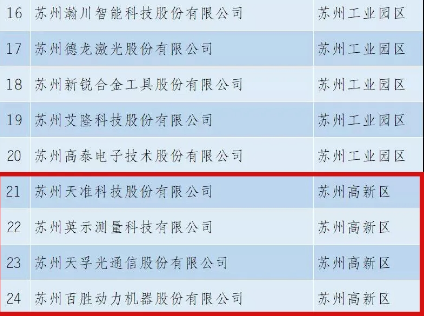 20210727161113_55643 金彩汇 - 首页