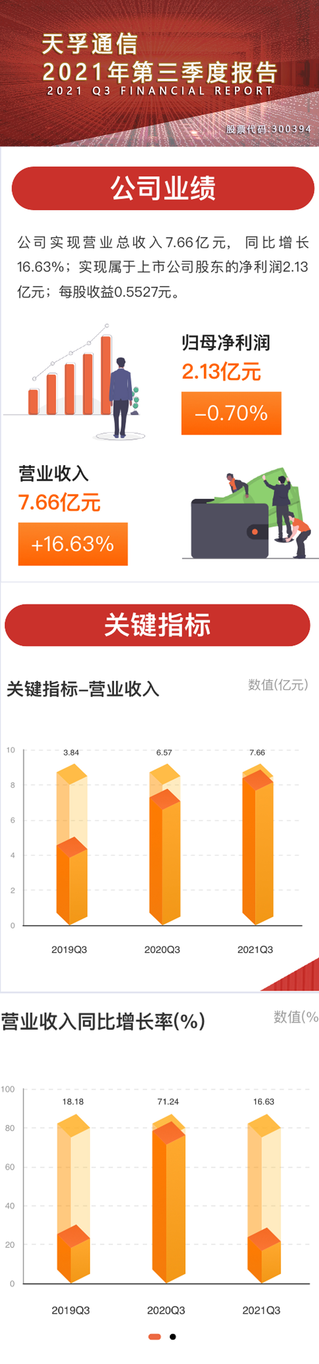 金彩汇 - 首页