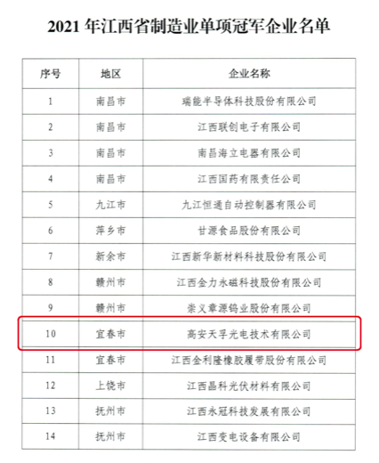 20220317164028_42335 金彩汇 - 首页